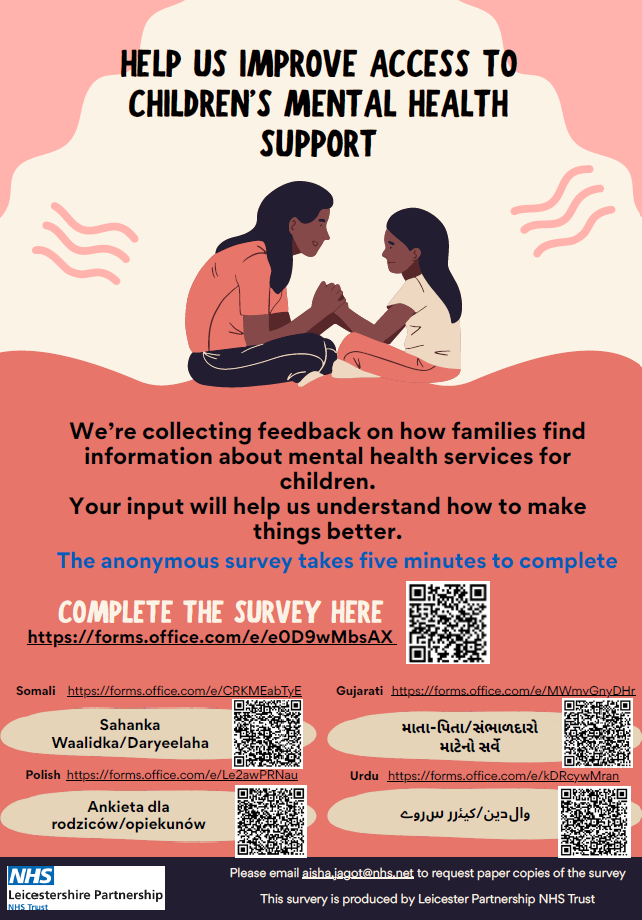 childrens mental health survey poster image