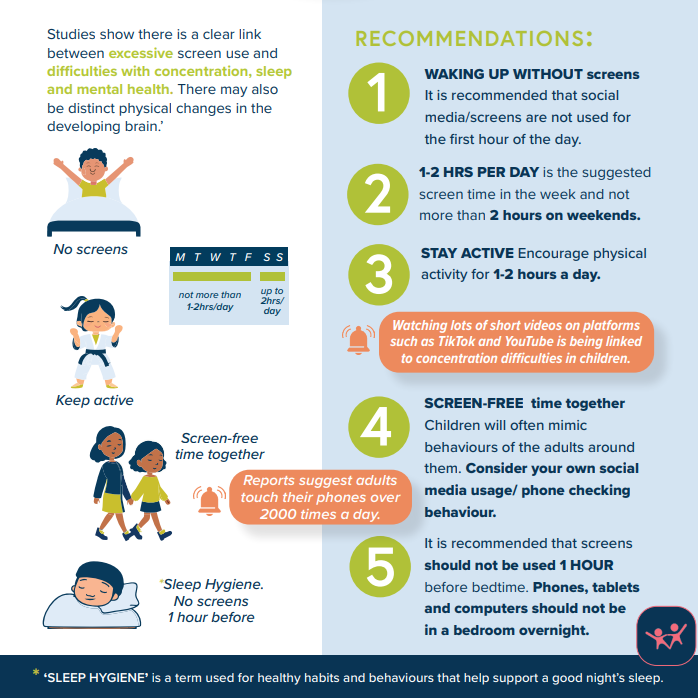 screen time infographic 6-11 years